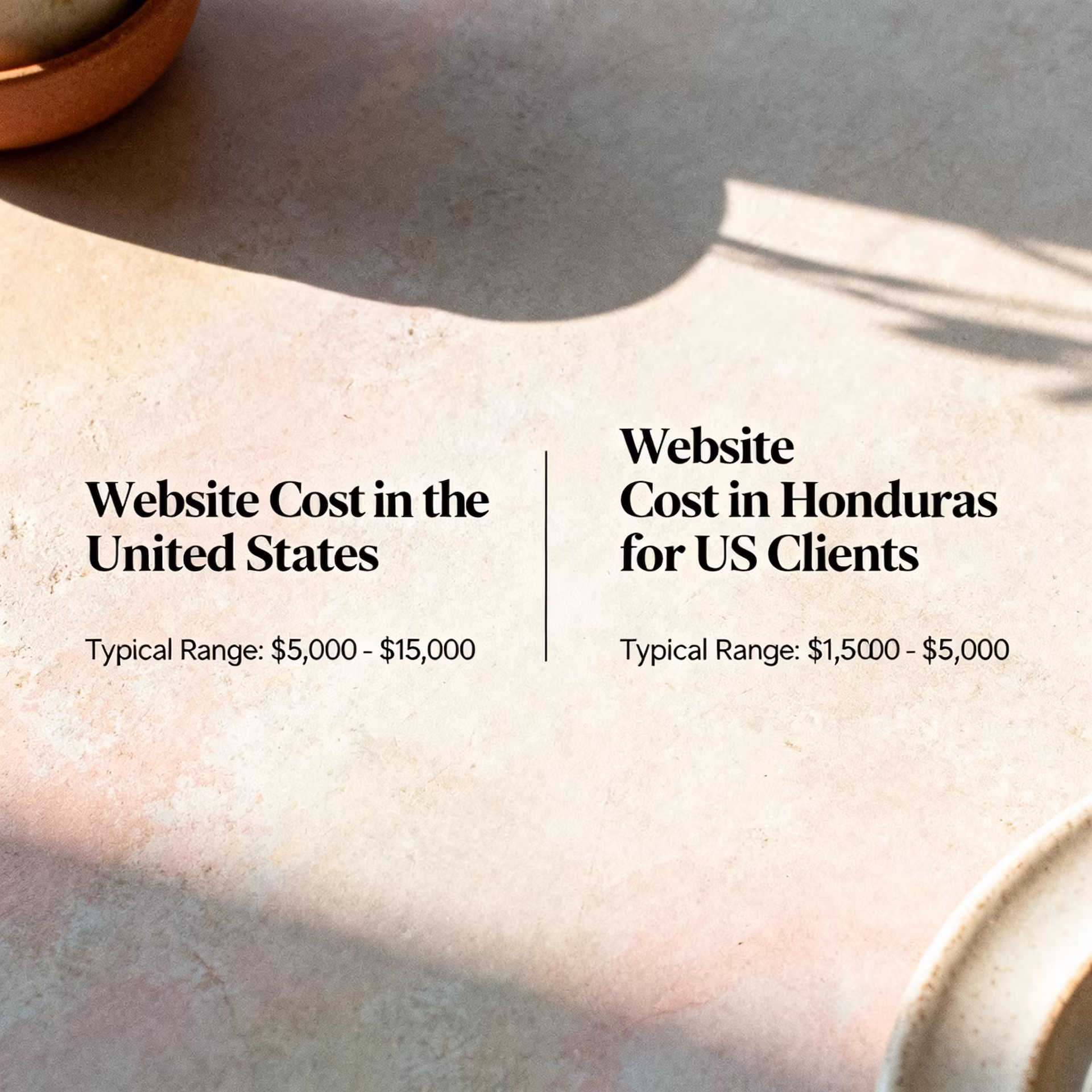 Web development cost breakdown with calculator and pricing chart